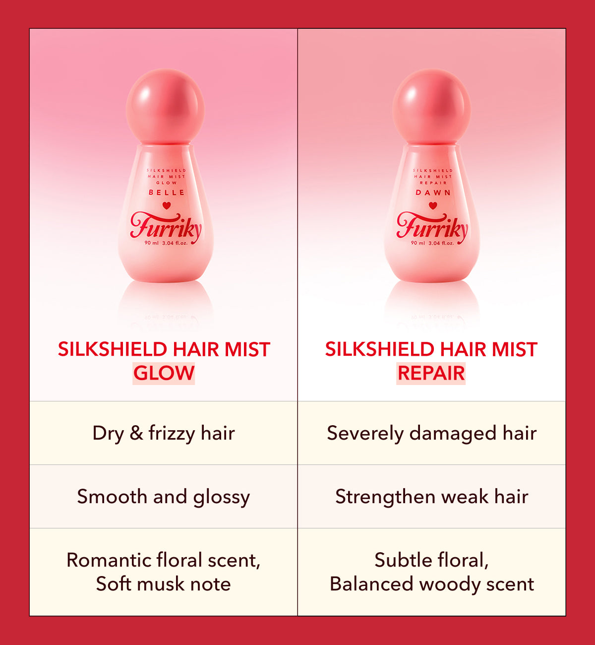 [FURRIKY] SilkShield Hair Mist #Repair Dawn 90ml