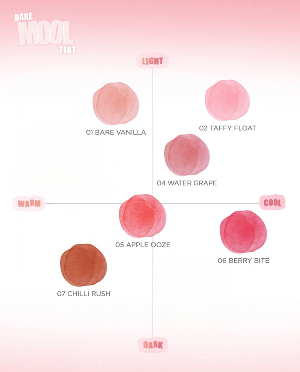 [ROM&ND] Bare Water Tint 05. Apple Ooze